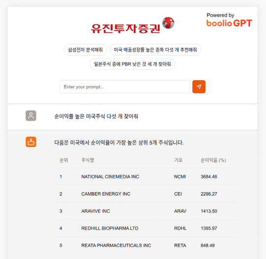 유진투자증권 제공